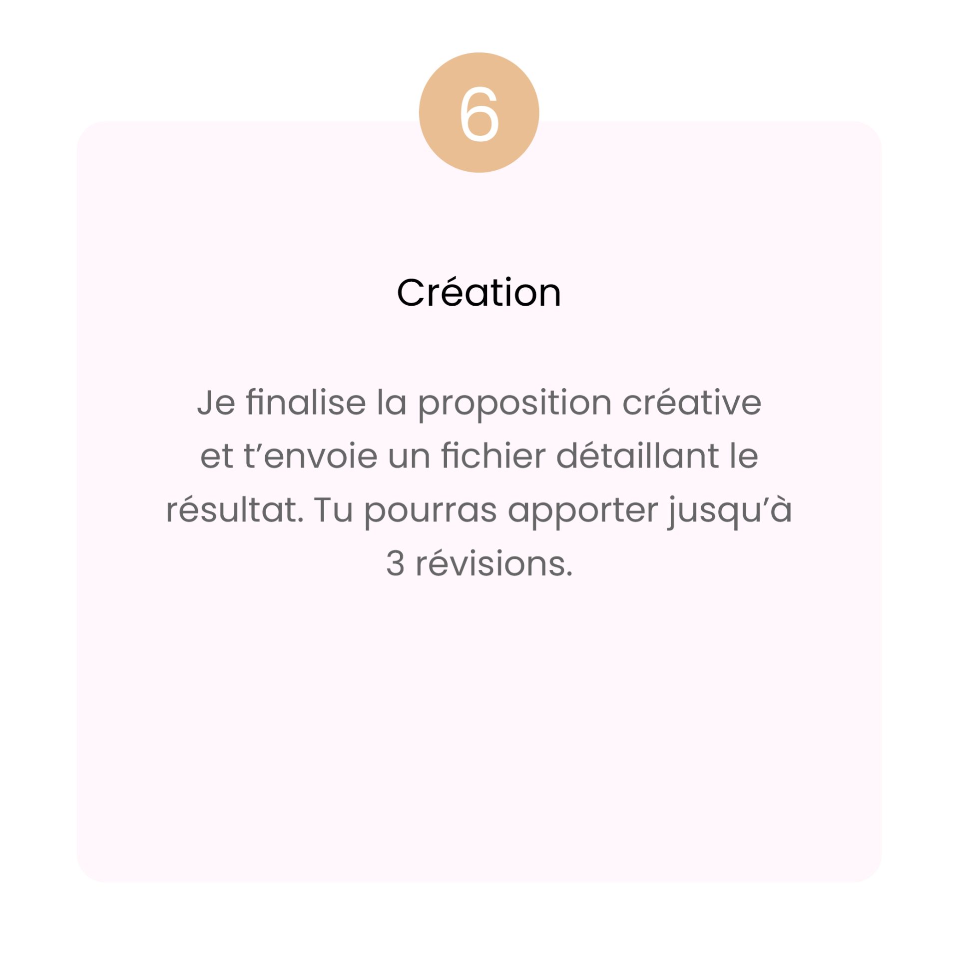 processus-creatif