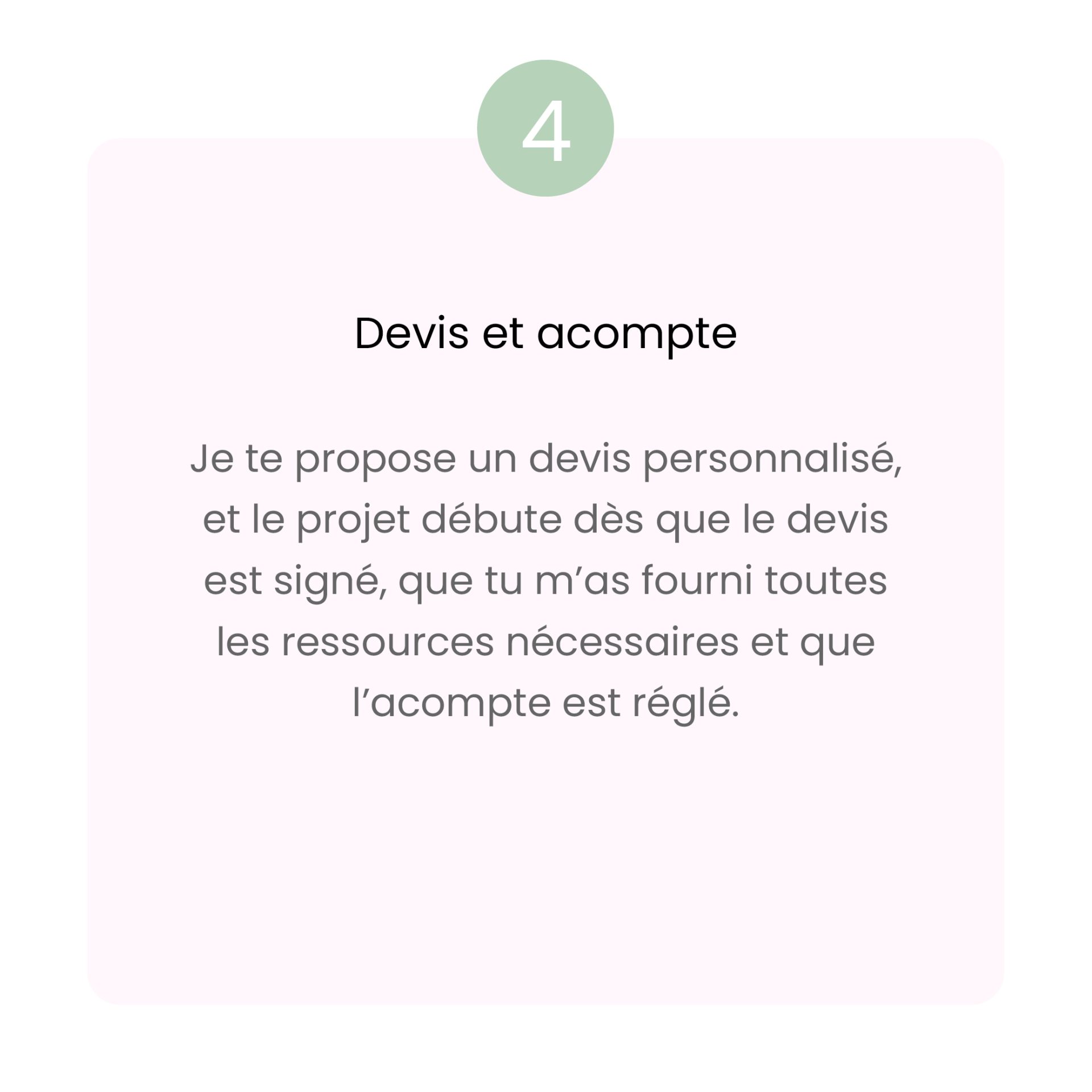 processus-creatif
