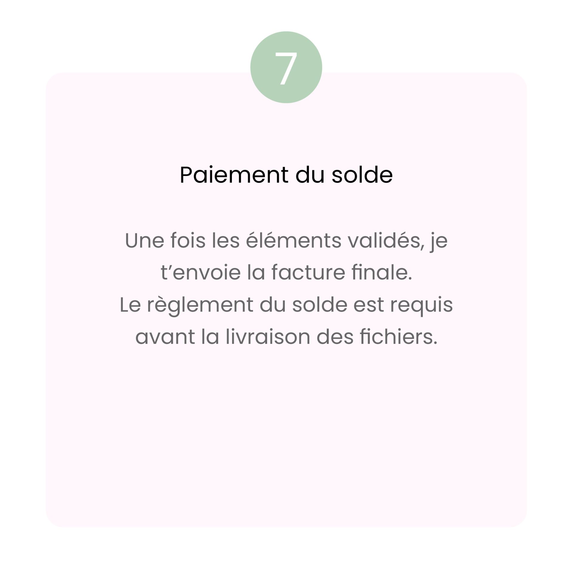 processus-creatif